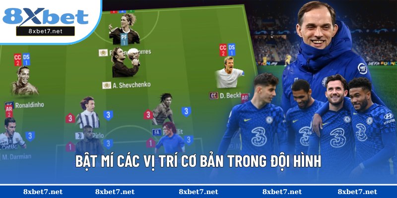 4 Vị trí chính trong sơ đồ bóng đá