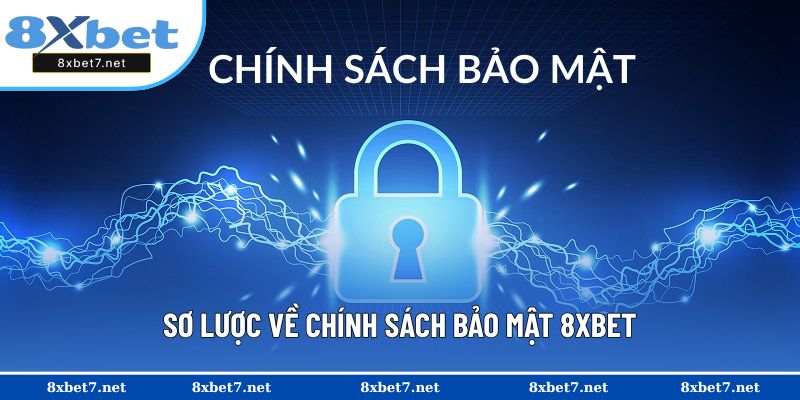 Sơ lược về chính sách bảo mật 8XBET