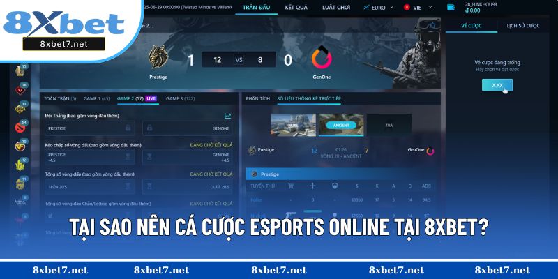 Lợi ích nổi bật khi cược Esports tại 8XBET