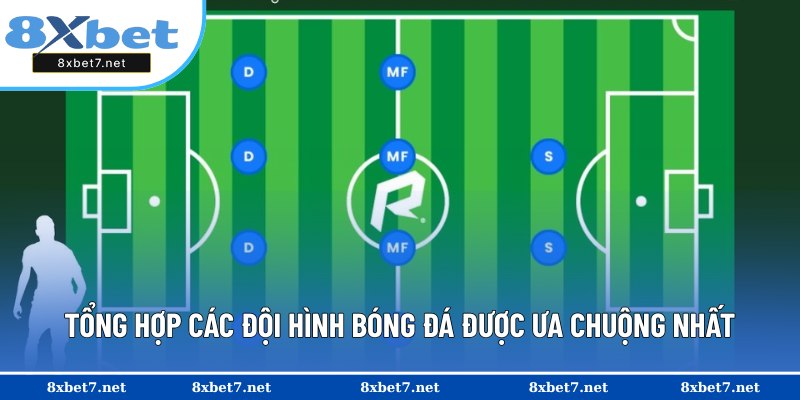 Top 5 sơ đồ đội bóng được dùng nhiều nhất